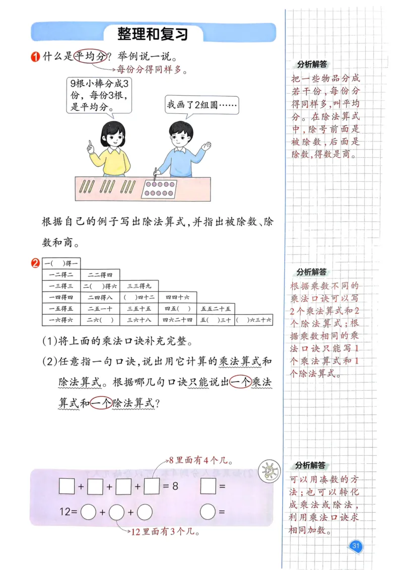 25春一本预习笔记2下数学_二年级上下册资料_53黄冈多个品牌系列资料_数学