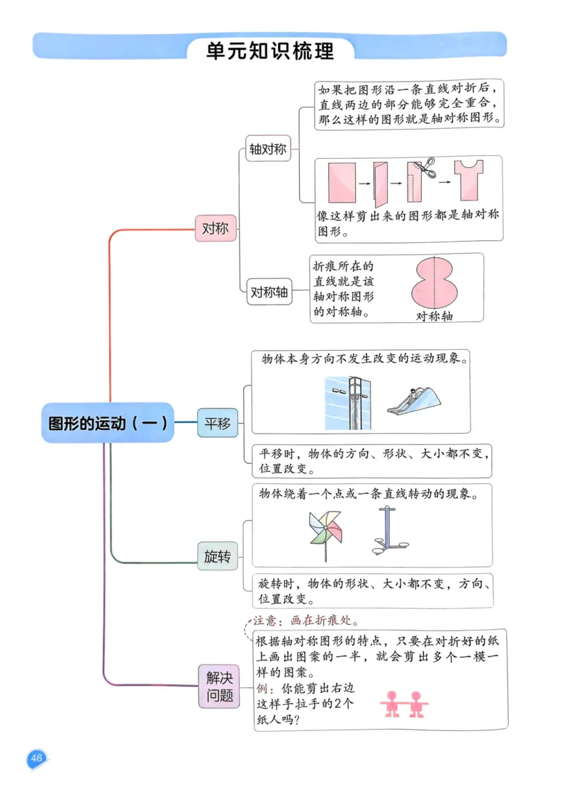 25春一本预习笔记2下数学_二年级上下册资料_53黄冈多个品牌系列资料_数学