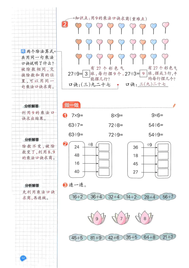 25春一本预习笔记2下数学_二年级上下册资料_53黄冈多个品牌系列资料_数学