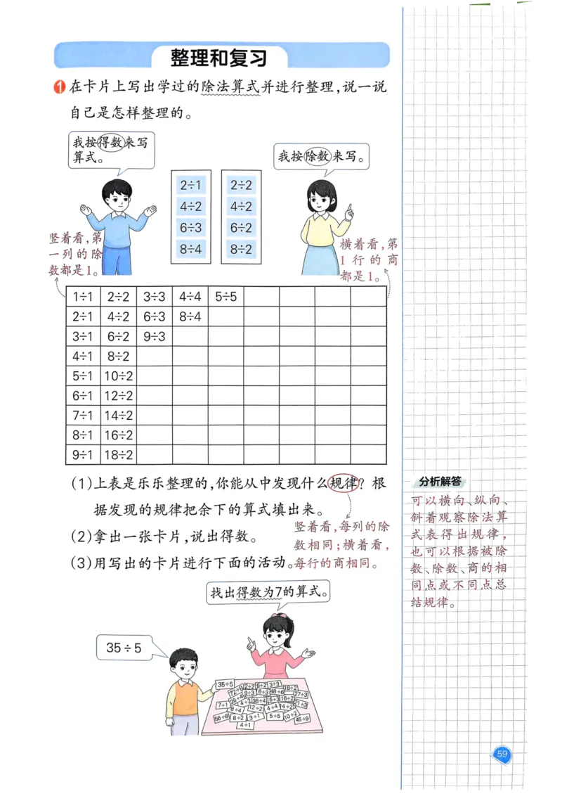 25春一本预习笔记2下数学_二年级上下册资料_53黄冈多个品牌系列资料_数学