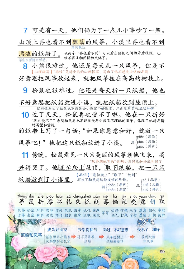 25秋二上语文新版课堂笔记128页_2025秋《课堂笔记预习课》语文1-6