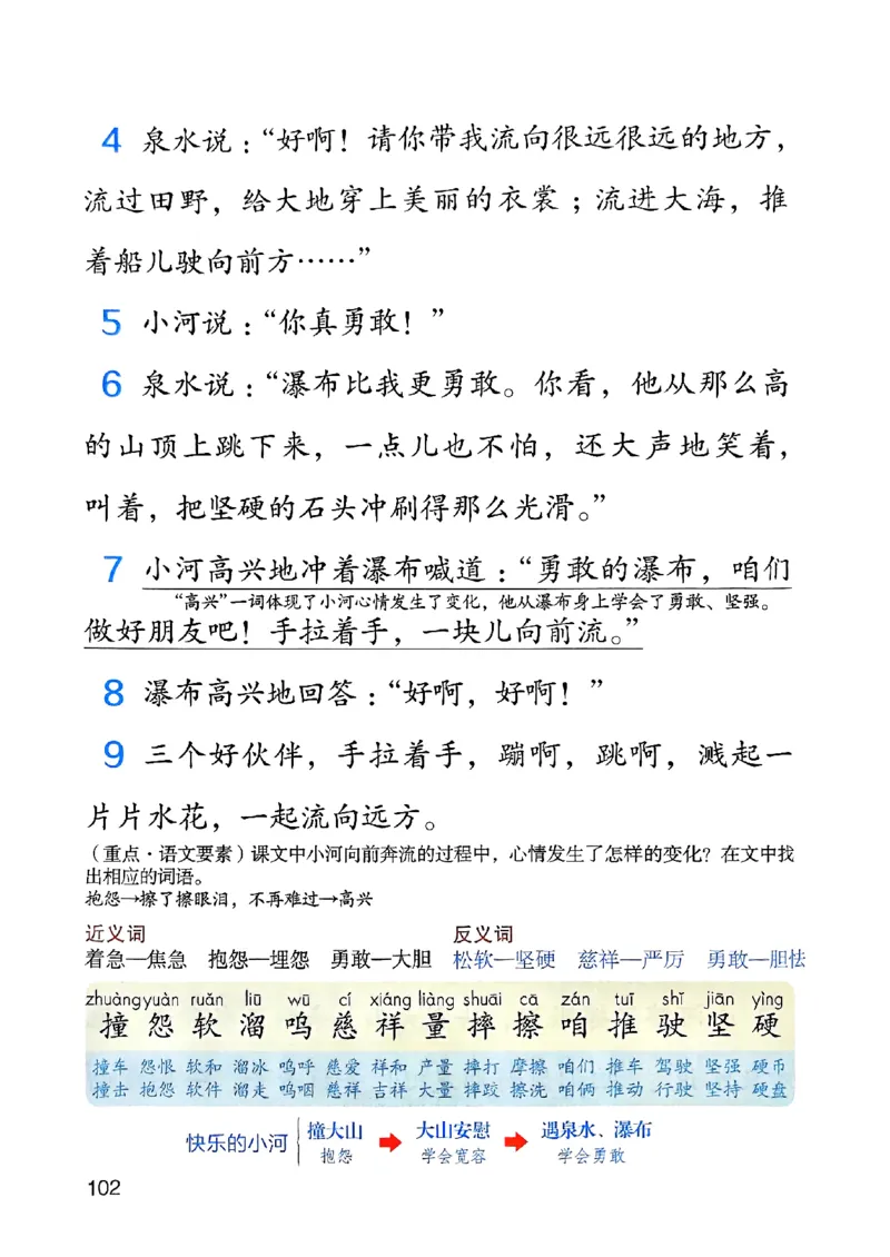 25秋二上语文新版课堂笔记128页_2025秋《课堂笔记预习课》语文1-6