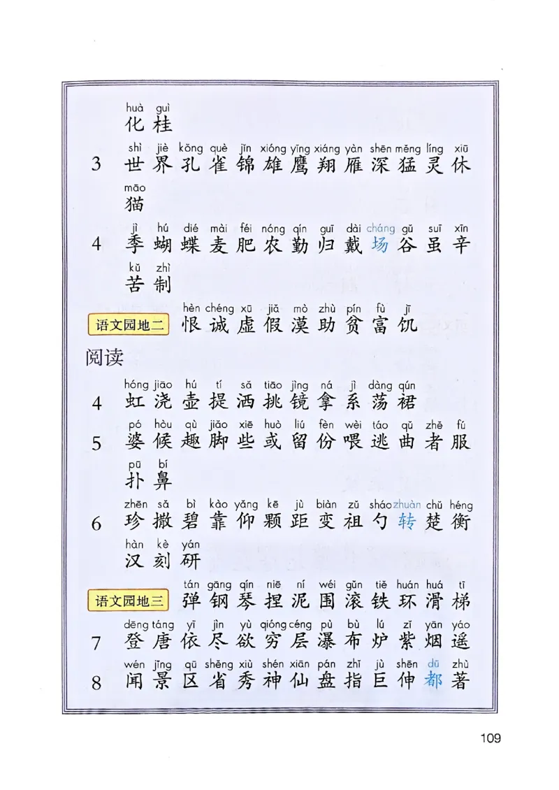 25秋二上语文新版课堂笔记128页_2025秋《课堂笔记预习课》语文1-6