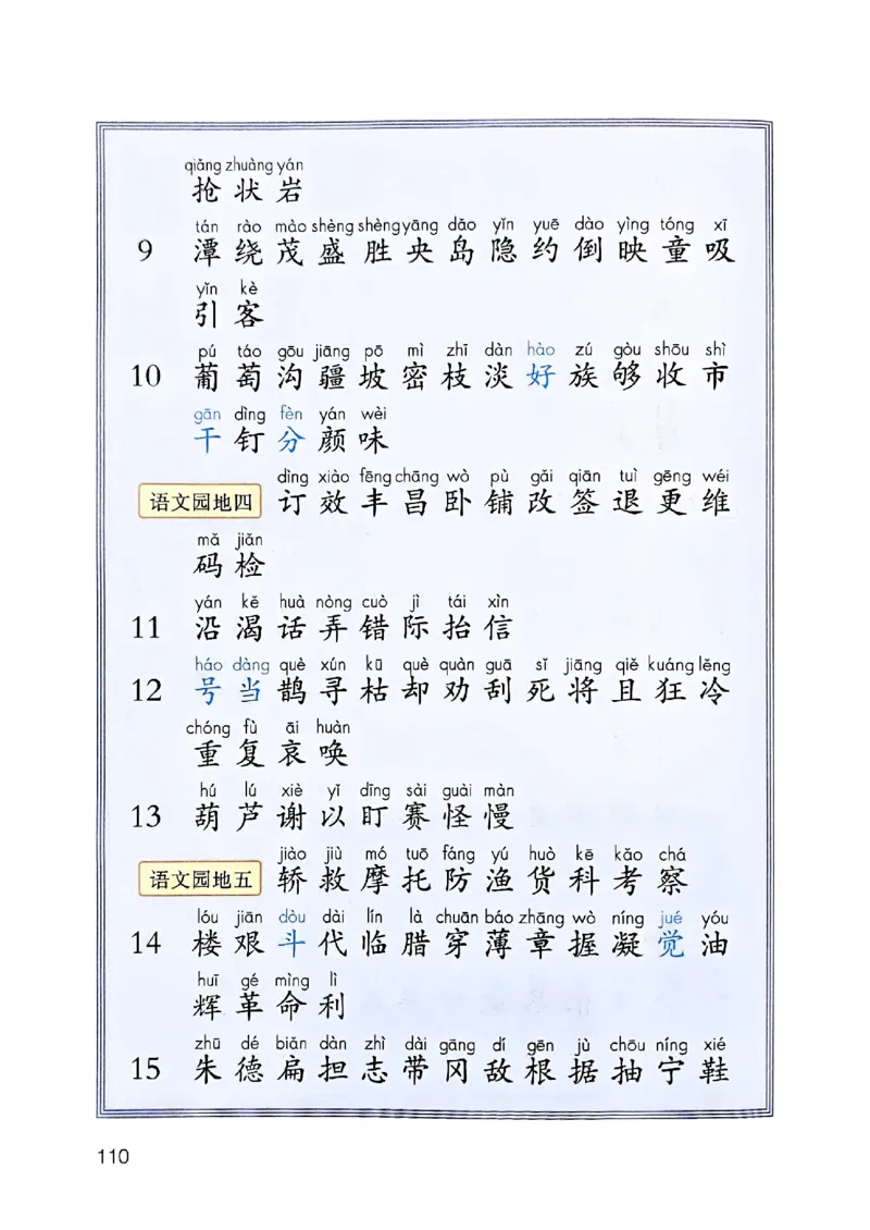 25秋二上语文新版课堂笔记128页_2025秋《课堂笔记预习课》语文1-6