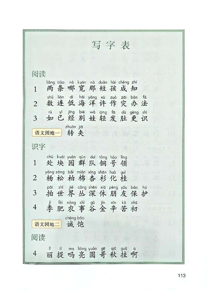 25秋二上语文新版课堂笔记128页_2025秋《课堂笔记预习课》语文1-6