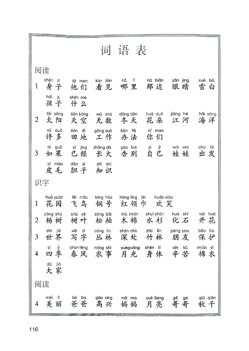 25秋二上语文新版课堂笔记128页_2025秋《课堂笔记预习课》语文1-6