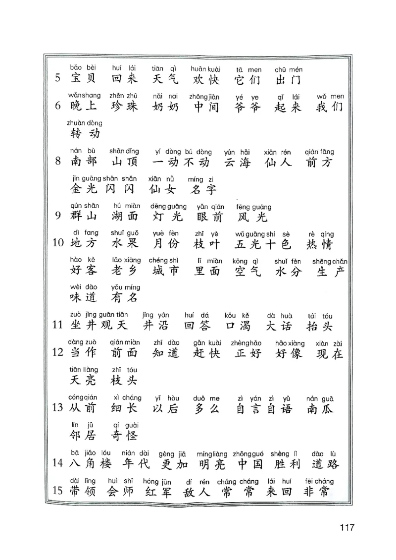 25秋二上语文新版课堂笔记128页_2025秋《课堂笔记预习课》语文1-6