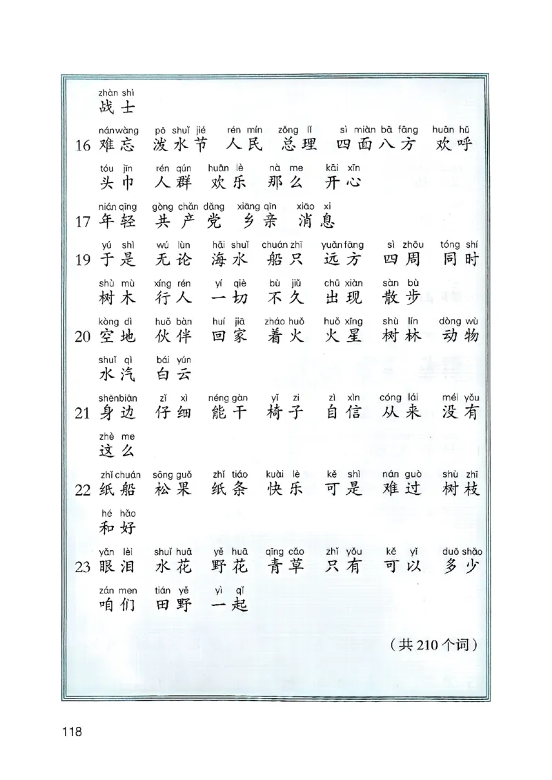 25秋二上语文新版课堂笔记128页_2025秋《课堂笔记预习课》语文1-6