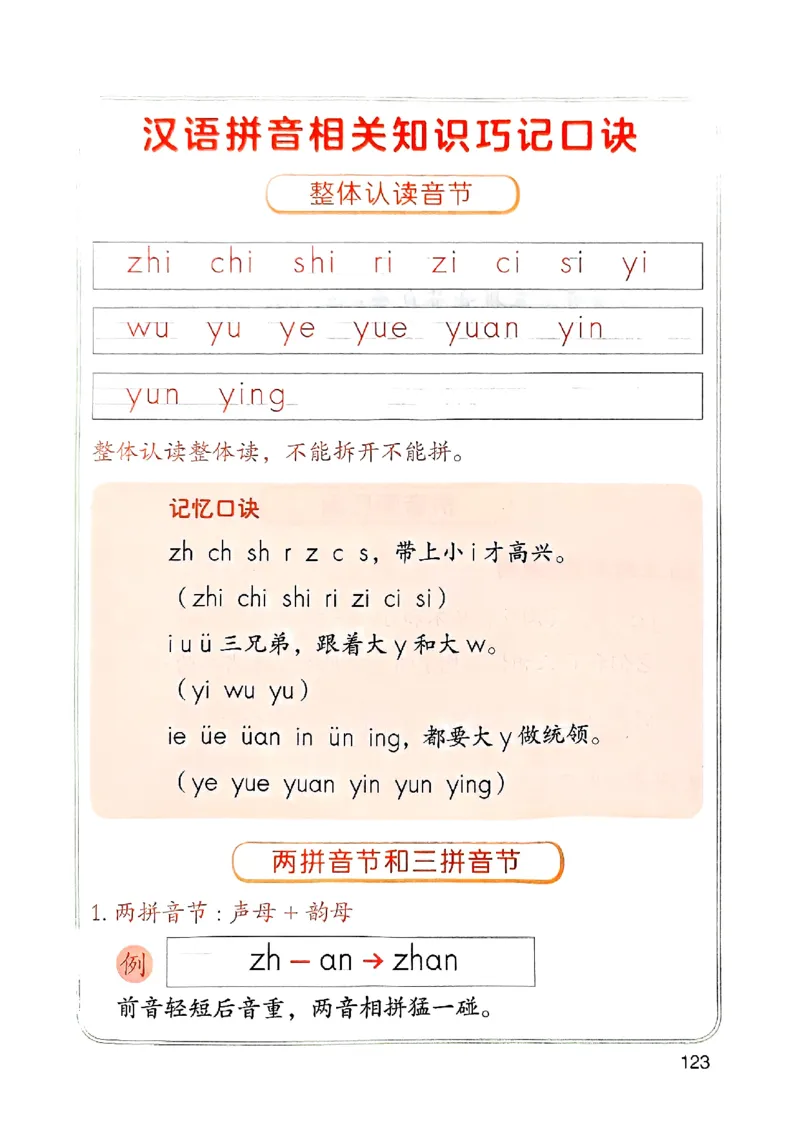 25秋二上语文新版课堂笔记128页_2025秋《课堂笔记预习课》语文1-6