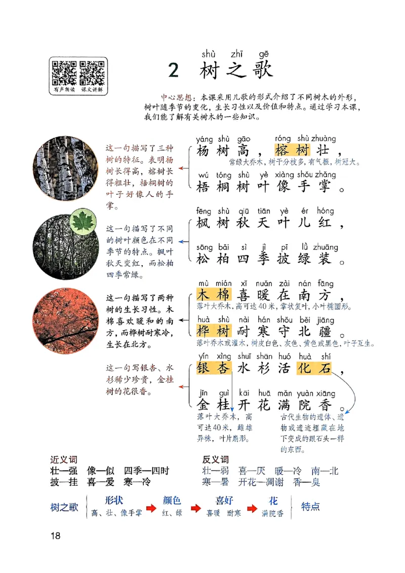 25秋二上语文新版课堂笔记128页_2025秋《课堂笔记预习课》语文1-6