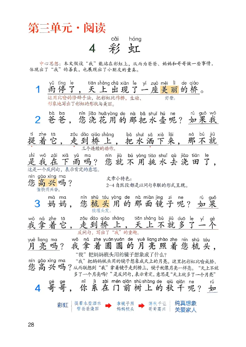 25秋二上语文新版课堂笔记128页_2025秋《课堂笔记预习课》语文1-6