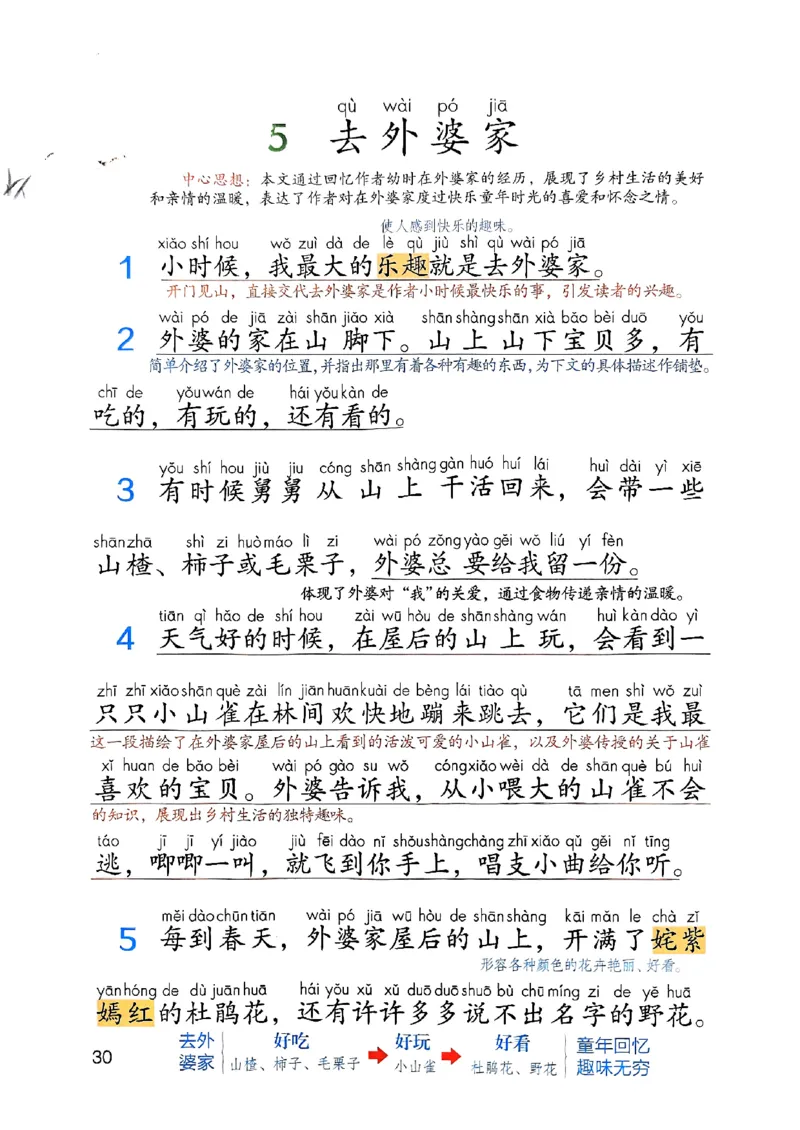 25秋二上语文新版课堂笔记128页_2025秋《课堂笔记预习课》语文1-6