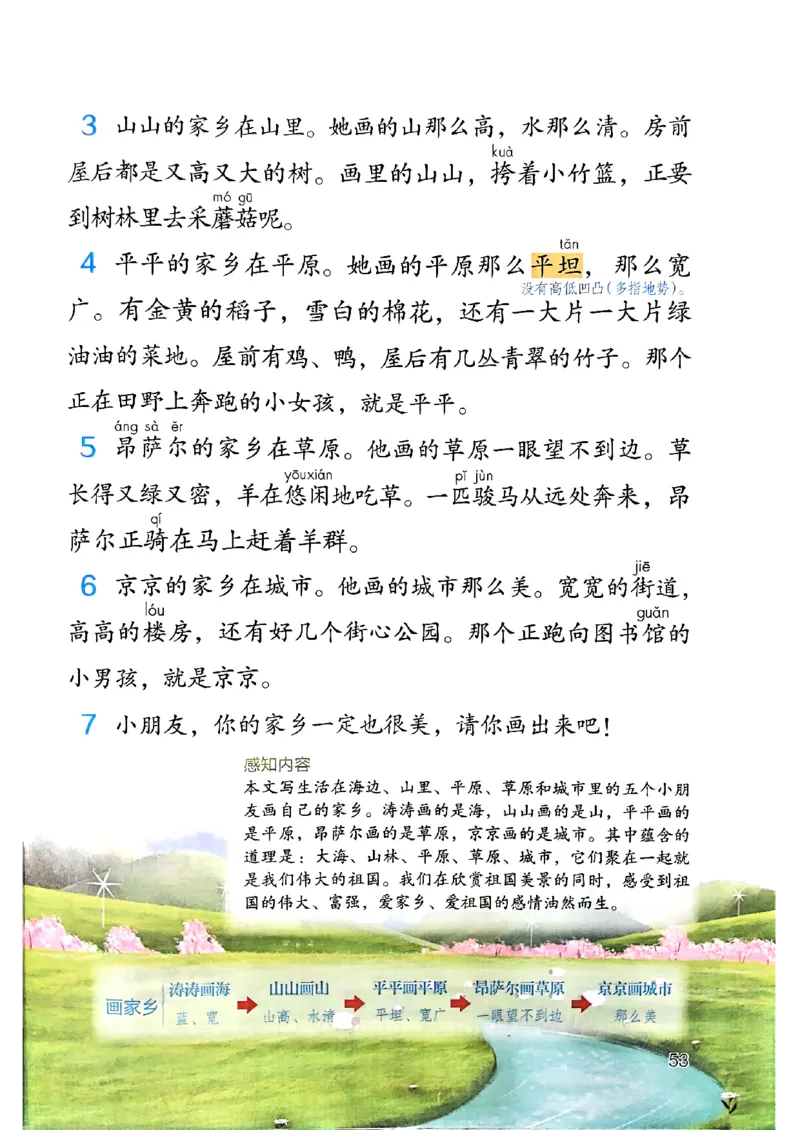 25秋二上语文新版课堂笔记128页_2025秋《课堂笔记预习课》语文1-6