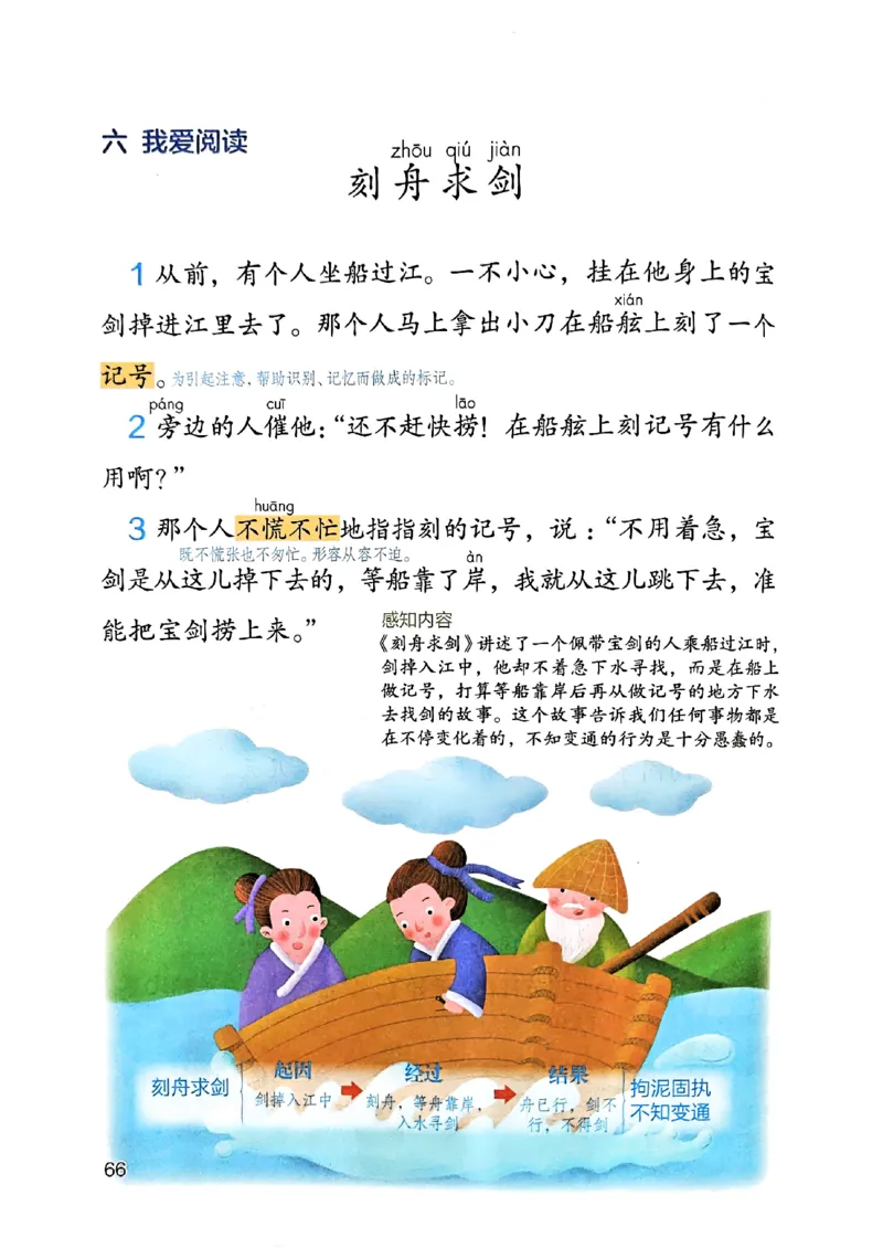 25秋二上语文新版课堂笔记128页_2025秋《课堂笔记预习课》语文1-6
