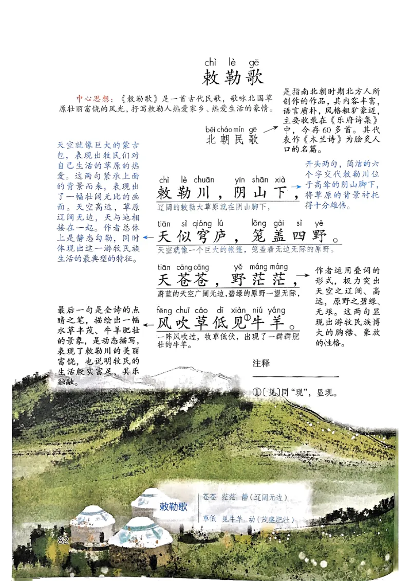 25秋二上语文新版课堂笔记128页_2025秋《课堂笔记预习课》语文1-6