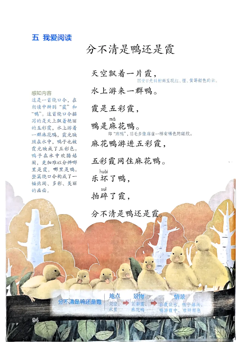 25秋二上语文新版课堂笔记128页_2025秋《课堂笔记预习课》语文1-6