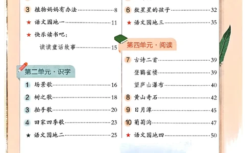 25秋二上语文新版课堂笔记128页_2025秋《课堂笔记预习课》语文1-6
