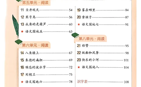 25秋二上语文新版课堂笔记128页_2025秋《课堂笔记预习课》语文1-6