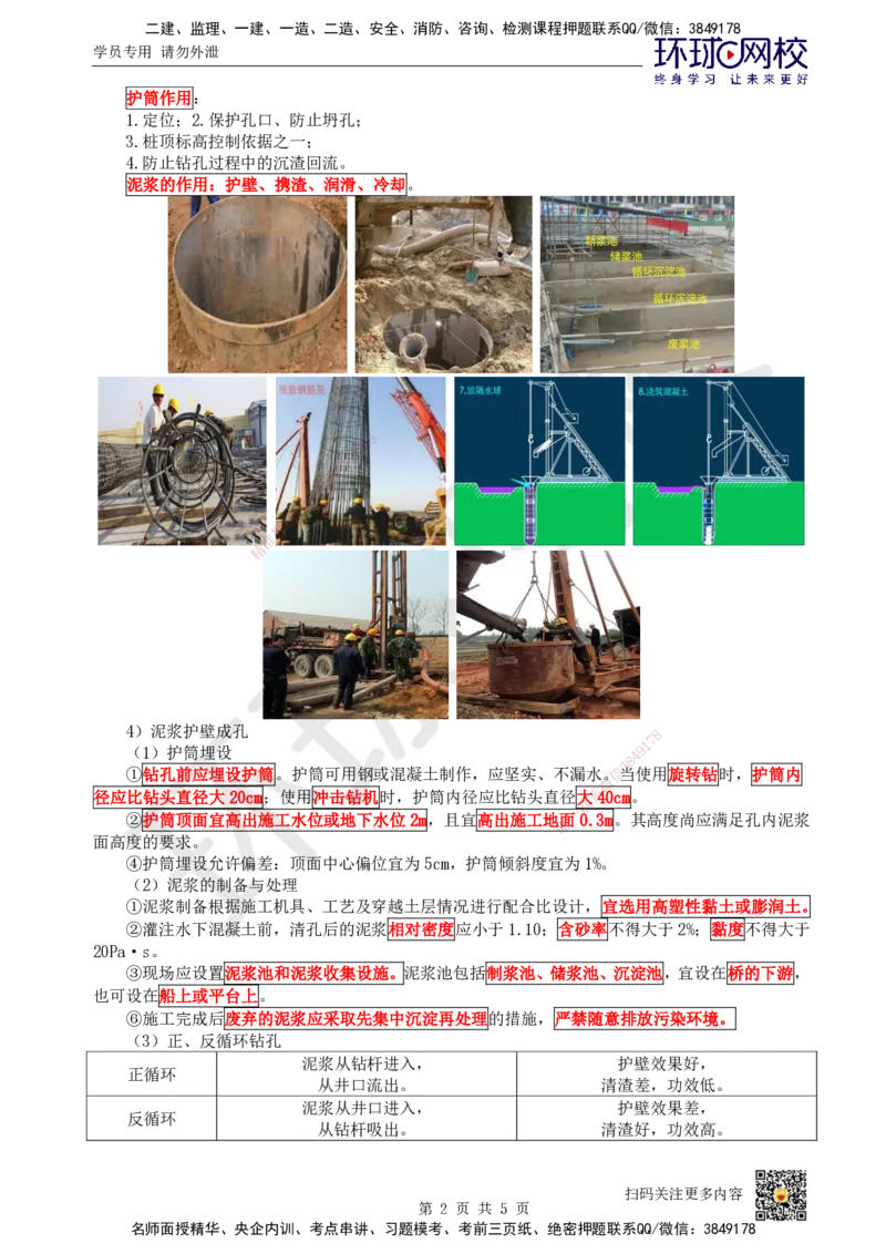 19.第19讲-22钻孔灌注桩基础施工技术_2026年一级建造师_2026年一建市政_2025年一建市政SVIP_02-基础精讲✿高端面授✿深度强化_24-市政《考点精讲班》董雨佳、李莹、裴彪HQ推荐_786