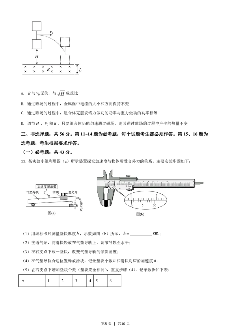 2021年高考物理试卷（湖南）（空白卷）_物理历年高考真题_新&middot;PDF版2008-2025&middot;高考物理真题_物理（按试卷类型分类）2008-2025_自主命题卷&middot;物理（2008-2025）_湖南自主命题&middot;物理（2021-2025）