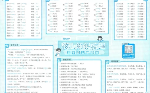 试卷语文3上-A4_25秋《阳光同学期末复习》_25秋《阳光同学期末复习》语文1-6_25秋阳光同学期末复习15天冲刺100分人教语文3上