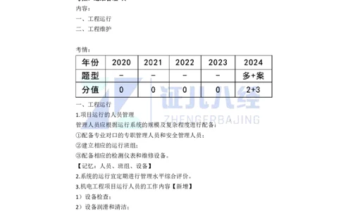 99.一建机电基础精学-100机电工程运维与保修管理-完结_2026年一级建造师_2026年一建机电_2025年一建机电SVIP_02-基础精讲✿高端面授✿深度强化_讲义