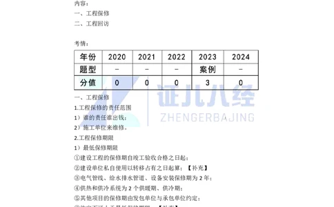 99.一建机电基础精学-100机电工程运维与保修管理-完结_2026年一级建造师_2026年一建机电_2025年一建机电SVIP_02-基础精讲✿高端面授✿深度强化_讲义