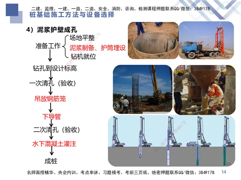 02.2026谢明凤-恒考点精析（赢跑课）-市政实务2_2026年一级建造师_2026年一建市政_2026年一建市政SVIP_2026一建市政SVIP_02-基础精讲✿高端面授✿深度强化_讲义