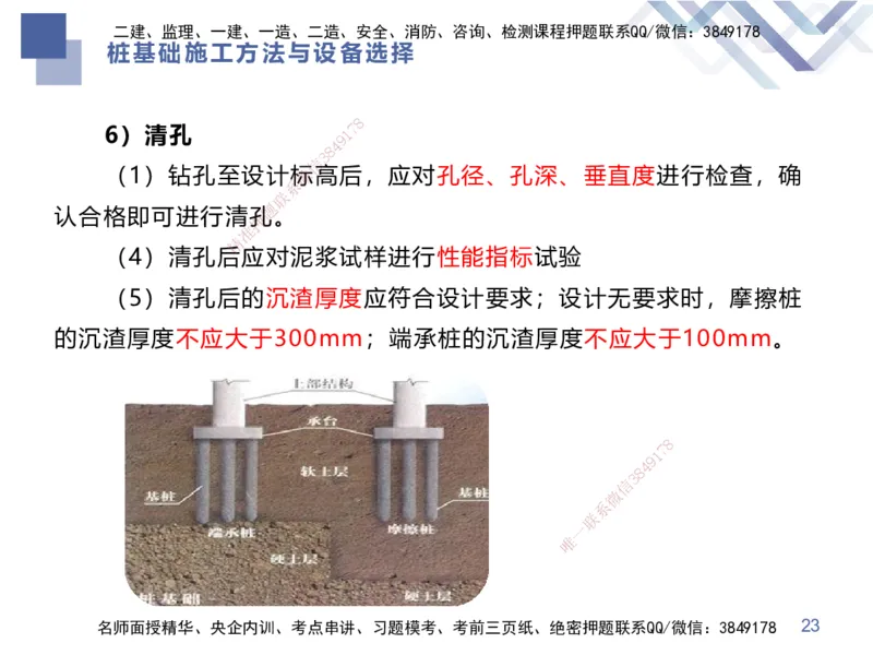 02.2026谢明凤-恒考点精析（赢跑课）-市政实务2_2026年一级建造师_2026年一建市政_2026年一建市政SVIP_2026一建市政SVIP_02-基础精讲✿高端面授✿深度强化_讲义