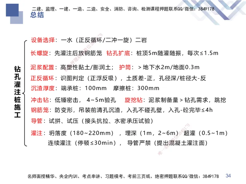 02.2026谢明凤-恒考点精析（赢跑课）-市政实务2_2026年一级建造师_2026年一建市政_2026年一建市政SVIP_2026一建市政SVIP_02-基础精讲✿高端面授✿深度强化_讲义