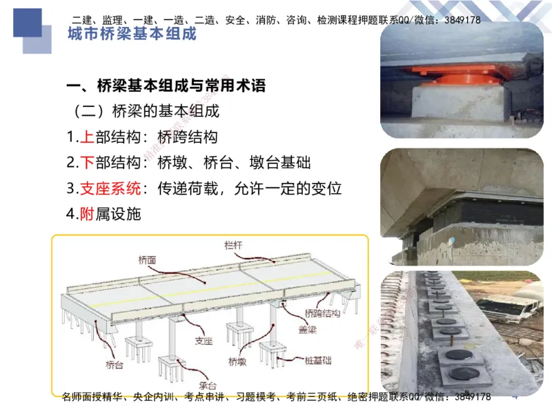 02.2026谢明凤-恒考点精析（赢跑课）-市政实务2_2026年一级建造师_2026年一建市政_2026年一建市政SVIP_2026一建市政SVIP_02-基础精讲✿高端面授✿深度强化_讲义