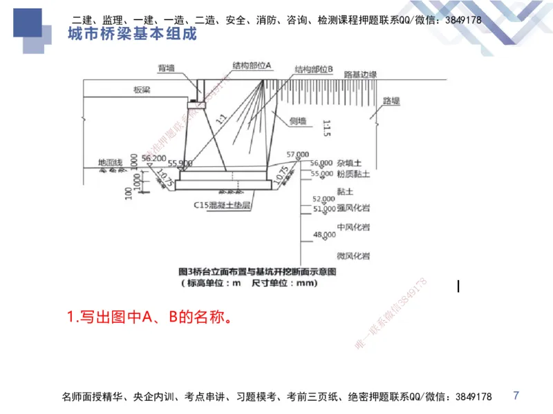 02.2026谢明凤-恒考点精析（赢跑课）-市政实务2_2026年一级建造师_2026年一建市政_2026年一建市政SVIP_2026一建市政SVIP_02-基础精讲✿高端面授✿深度强化_讲义