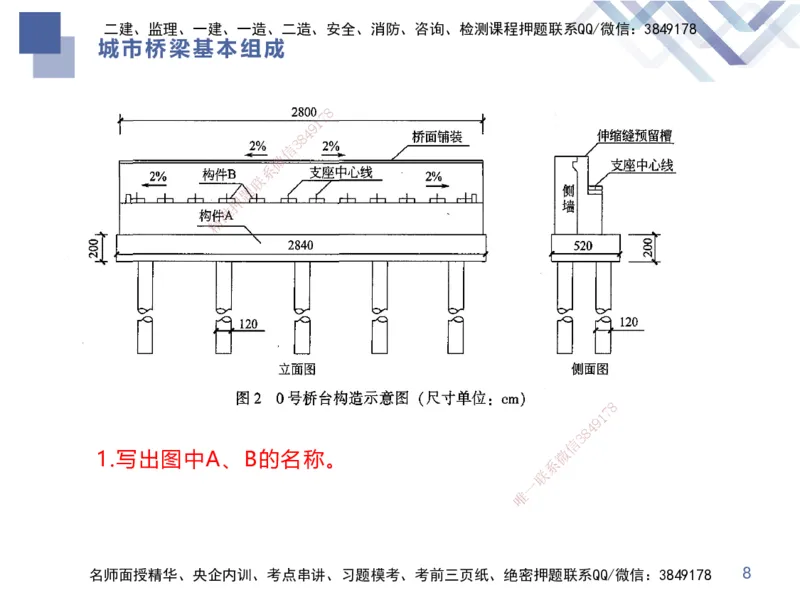 02.2026谢明凤-恒考点精析（赢跑课）-市政实务2_2026年一级建造师_2026年一建市政_2026年一建市政SVIP_2026一建市政SVIP_02-基础精讲✿高端面授✿深度强化_讲义
