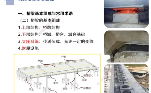 02.2026谢明凤-恒考点精析（赢跑课）-市政实务2_2026年一级建造师_2026年一建市政_2026年一建市政SVIP_2026一建市政SVIP_02-基础精讲✿高端面授✿深度强化_讲义