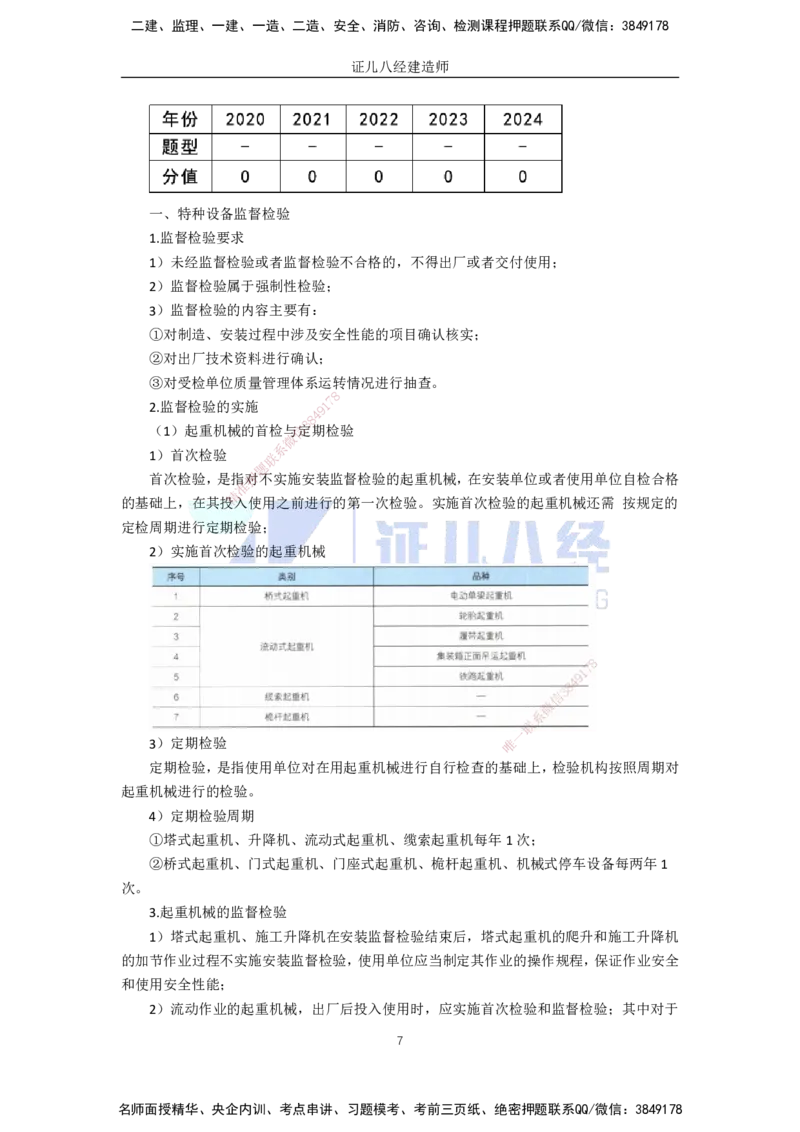 76.一建机电基础精学-77特种设备的规定_2026年一级建造师_2026年一建机电_2025年一建机电SVIP_02-基础精讲✿高端面授✿深度强化_31-机电《基础精学课》朱旭阳ZBJ_讲义