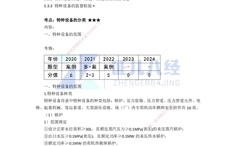 76.一建机电基础精学-77特种设备的规定_2026年一级建造师_2026年一建机电_2025年一建机电SVIP_02-基础精讲✿高端面授✿深度强化_31-机电《基础精学课》朱旭阳ZBJ_讲义