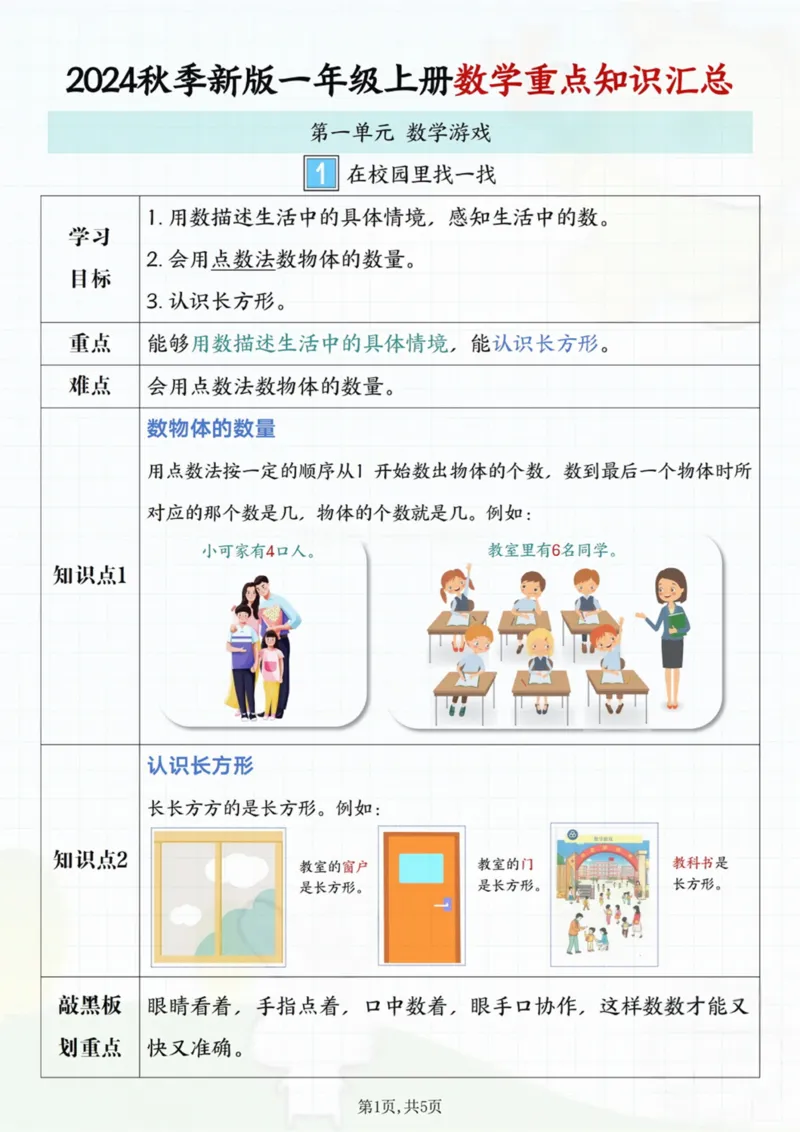 2024秋季新版一年级上册数学重点知识汇总_纯图版_一到六小学晨读晚默晨诵晚读_24秋一年级上册各类资料(小纸条知识点默写单)