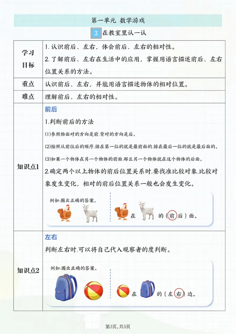 2024秋季新版一年级上册数学重点知识汇总_纯图版_一到六小学晨读晚默晨诵晚读_24秋一年级上册各类资料(小纸条知识点默写单)