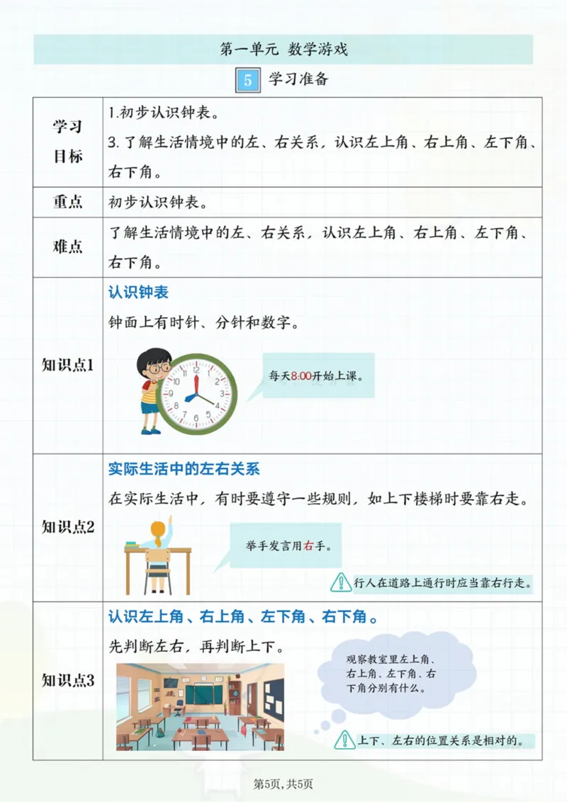 2024秋季新版一年级上册数学重点知识汇总_纯图版_一到六小学晨读晚默晨诵晚读_24秋一年级上册各类资料(小纸条知识点默写单)