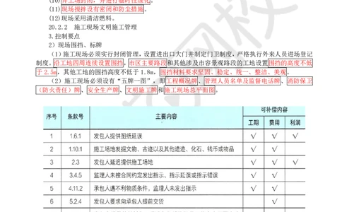 18.（董雨佳）25年-一建市政-抢救班18-第15章-最后-结课_2026年一级建造师_2026年一建市政_2025年一建市政SVIP_04-冲刺串讲✿考点强化✿小灶集训