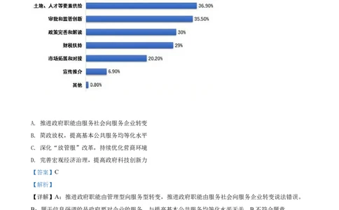 2021年高考政治试卷（江苏）（解析卷）_政治历年高考真题_新&middot;Word版2008-2025&middot;高考政治真题_政治（按年份分类）2008-2025_2021&middot;政治高考真题
