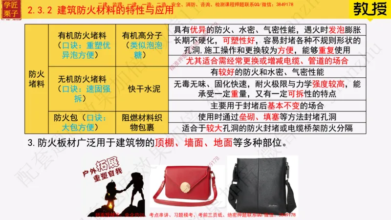 16-建筑功能材料_2026年一级建造师_2026年一建建筑_2025年一建建筑SVIP_02-基础精讲✿高端面授✿深度强化_08-建筑《超级精讲班》栗子XJ_25精讲讲义