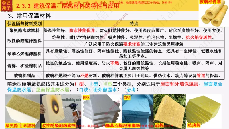 16-建筑功能材料_2026年一级建造师_2026年一建建筑_2025年一建建筑SVIP_02-基础精讲✿高端面授✿深度强化_08-建筑《超级精讲班》栗子XJ_25精讲讲义