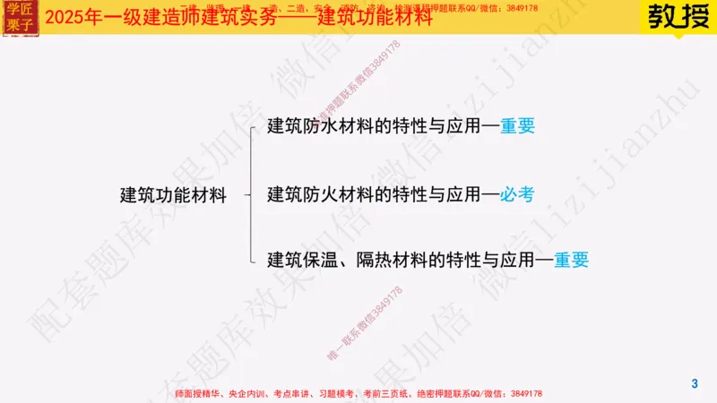 16-建筑功能材料_2026年一级建造师_2026年一建建筑_2025年一建建筑SVIP_02-基础精讲✿高端面授✿深度强化_08-建筑《超级精讲班》栗子XJ_25精讲讲义