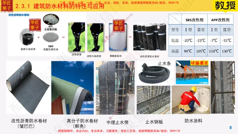 16-建筑功能材料_2026年一级建造师_2026年一建建筑_2025年一建建筑SVIP_02-基础精讲✿高端面授✿深度强化_08-建筑《超级精讲班》栗子XJ_25精讲讲义