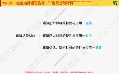 16-建筑功能材料_2026年一级建造师_2026年一建建筑_2025年一建建筑SVIP_02-基础精讲✿高端面授✿深度强化_08-建筑《超级精讲班》栗子XJ_25精讲讲义