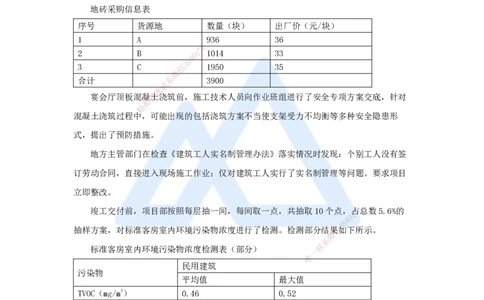 13.2025龙炎飞-案例母题特训-（13）案例题13_2026年一级建造师_2026年一建建筑_2025年一建建筑SVIP_04-冲刺串讲✿考点强化✿小灶集训_32-建筑《案例母题特训》龙炎飞HX_讲义