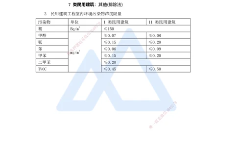 13.2025龙炎飞-案例母题特训-（13）案例题13_2026年一级建造师_2026年一建建筑_2025年一建建筑SVIP_04-冲刺串讲✿考点强化✿小灶集训_32-建筑《案例母题特训》龙炎飞HX_讲义