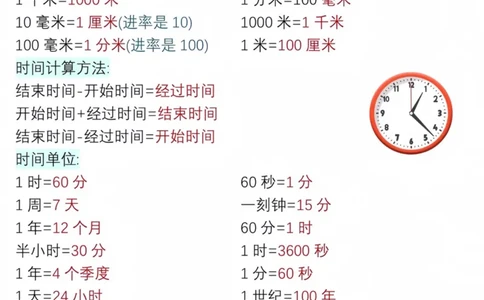 二上数学公式打印_二上数学25秋