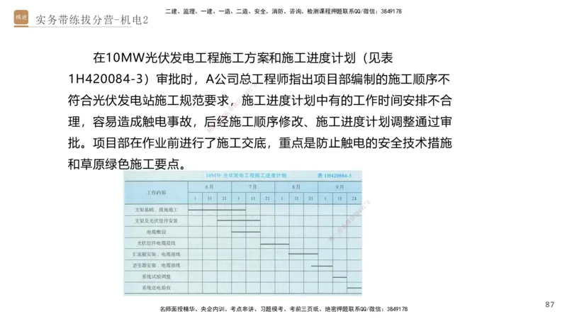 02.2025石莉-实务带练拔分营-机电实务2_2026年一级建造师_2026年一建机电_2025年一建机电SVIP_04-冲刺串讲✿考点强化✿小灶集训_52-机电《实务带练拔分》石莉HX_讲义